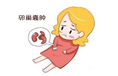 继发性不孕