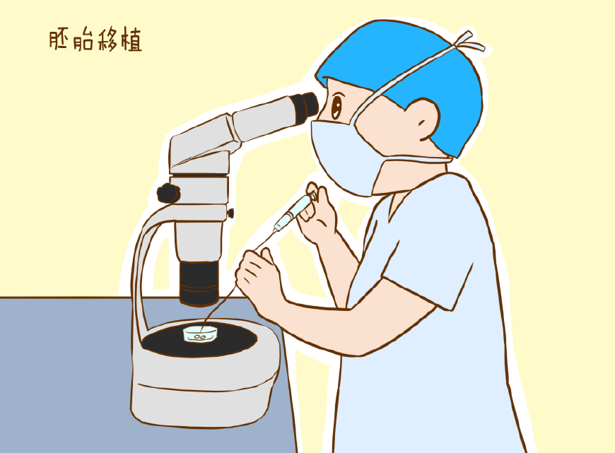绝经后试管婴儿