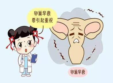 绝经